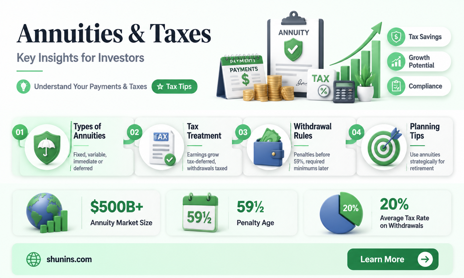 are annuities from life insurance taxable