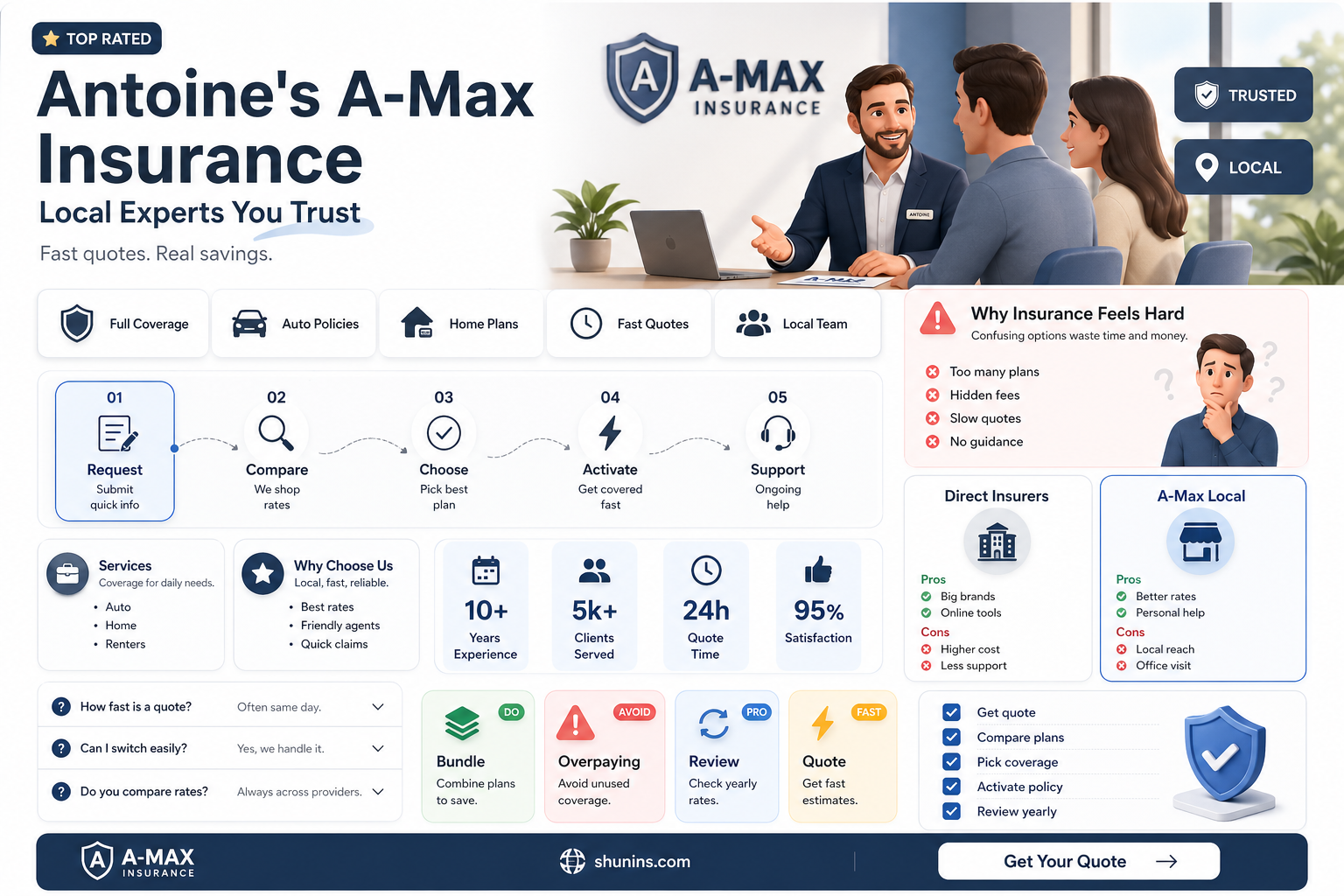 a-max insurance on antoine