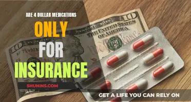 Affordable Medication Access: Insurance Exclusivity Explored