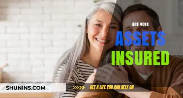 Protecting Your 401(k) Assets: Insurance and FDIC Coverage