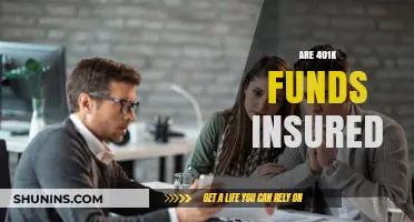 Are Your 401k Funds Insured? Understanding Retirement Account Protection