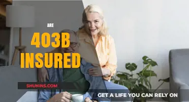 Understanding the Insurance Coverage of Your 403(b) Plan