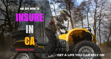 Insuring 4x4s in California: What's the Deal?