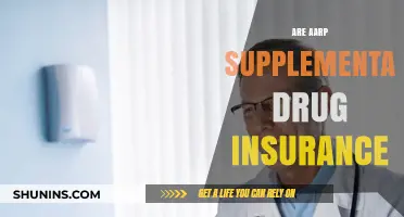 Supplemental Drug Insurance: AARP's Comprehensive Coverage