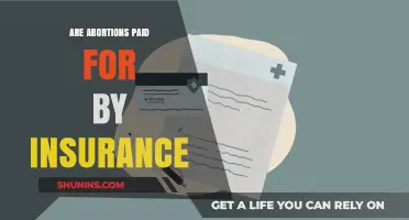 Understanding Insurance Coverage for Abortions
