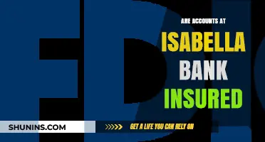 Isabella Bank: Are Your Accounts Insured?