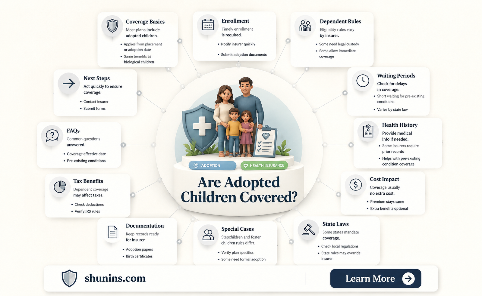 are adopted children automatically under health insurance