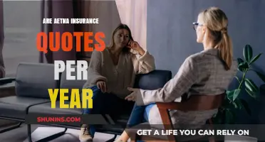 Aetna Insurance Quotes: Annual Cost Analysis