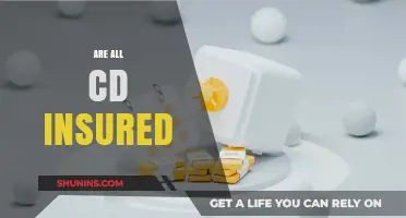 CD Insurance: Are Your Funds Safe?