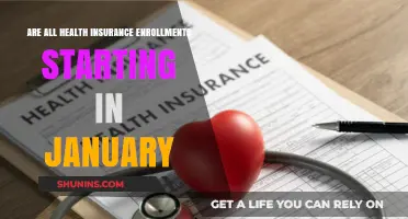 January Health Insurance Enrollment: What You Need to Know