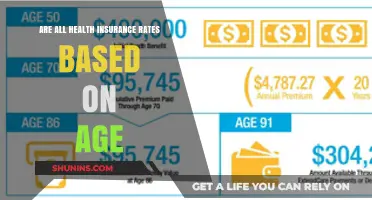 Do Age-Based Health Insurance Rates Affect Everyone Equally?