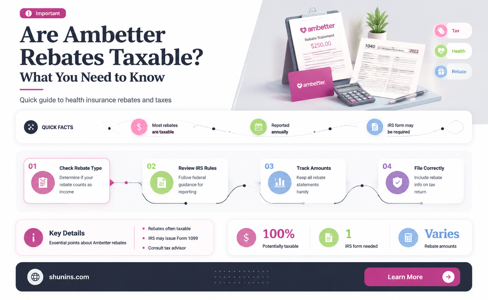 are ambetter health insurance rebates taxable