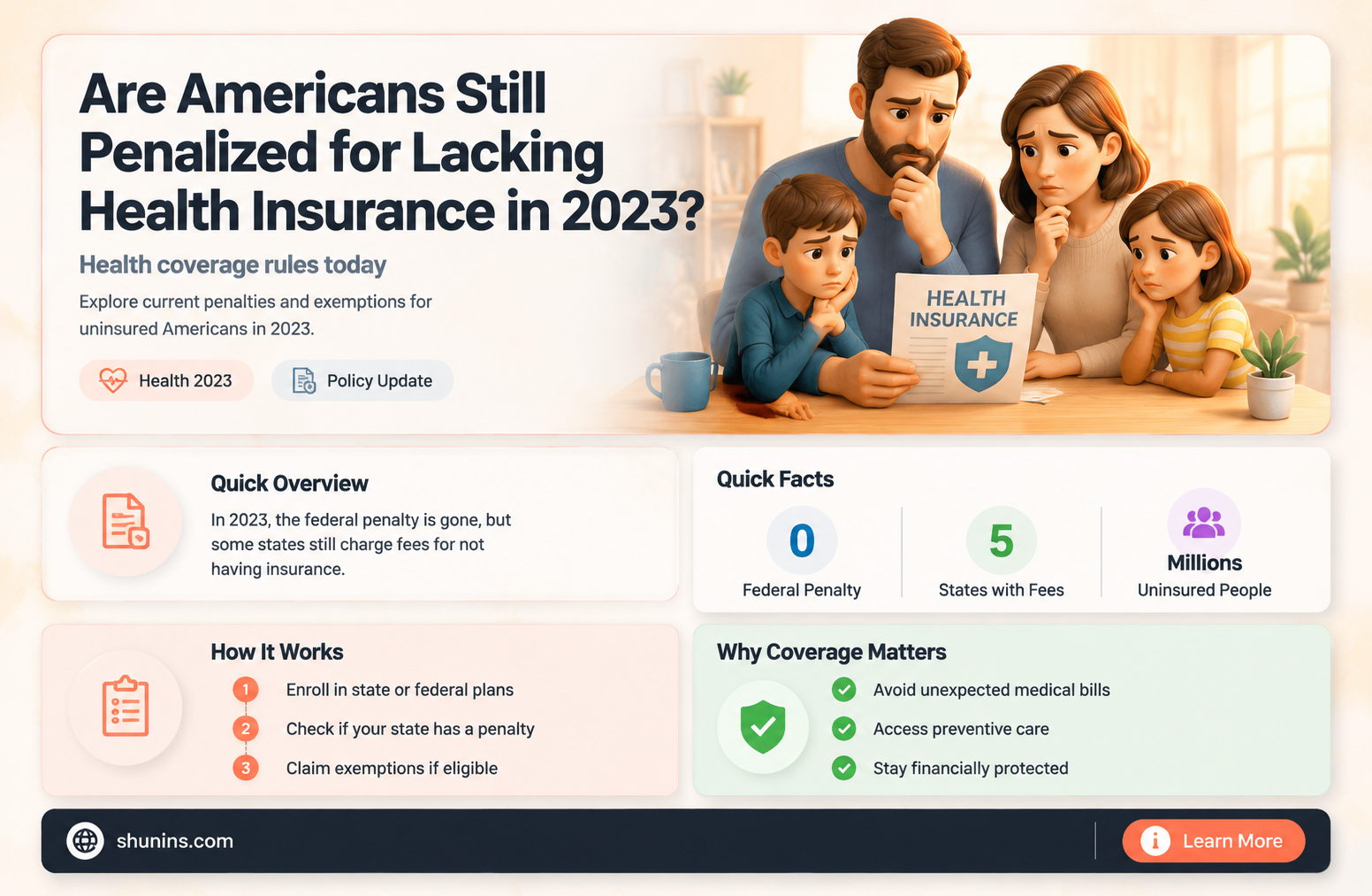are american still fined for no health insurance
