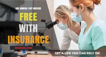 Pap Smears: Insurance Coverage and Annual Checkups