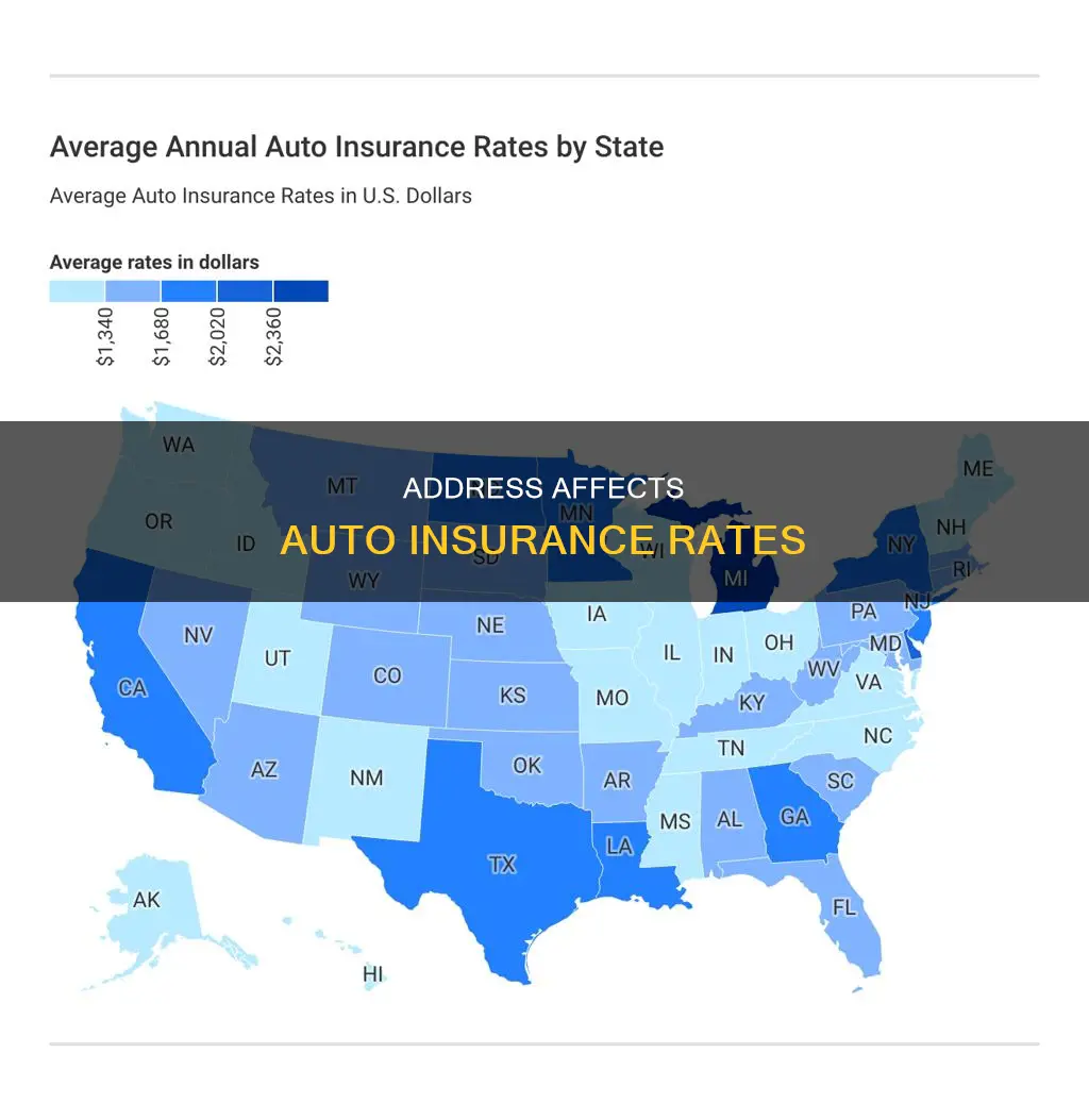 are auto insurance rates based upon address