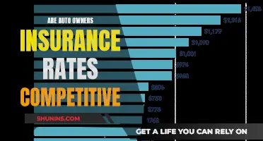 Auto Owners: Competitive Insurance Rates?