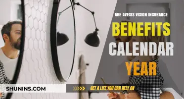 Avesis Vision Insurance: Calendar Year Benefits Explained
