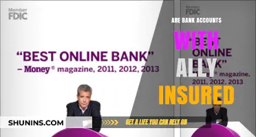 Ally Bank Accounts: Are They Insured?