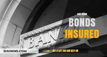 Are Your Bank Bonds Insured?