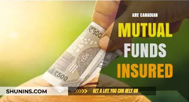Mutual Fund Insurance: Are Canadian Investors Covered?