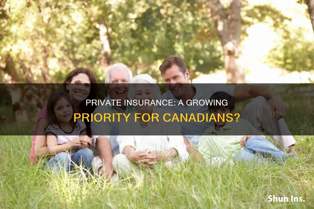 are canadians looking for private insurance