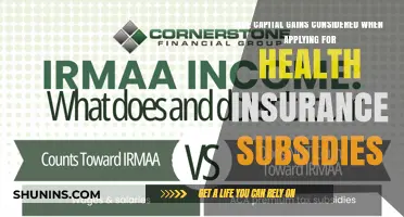 Do Capital Gains Impact Health Insurance Subsidy Eligibility?