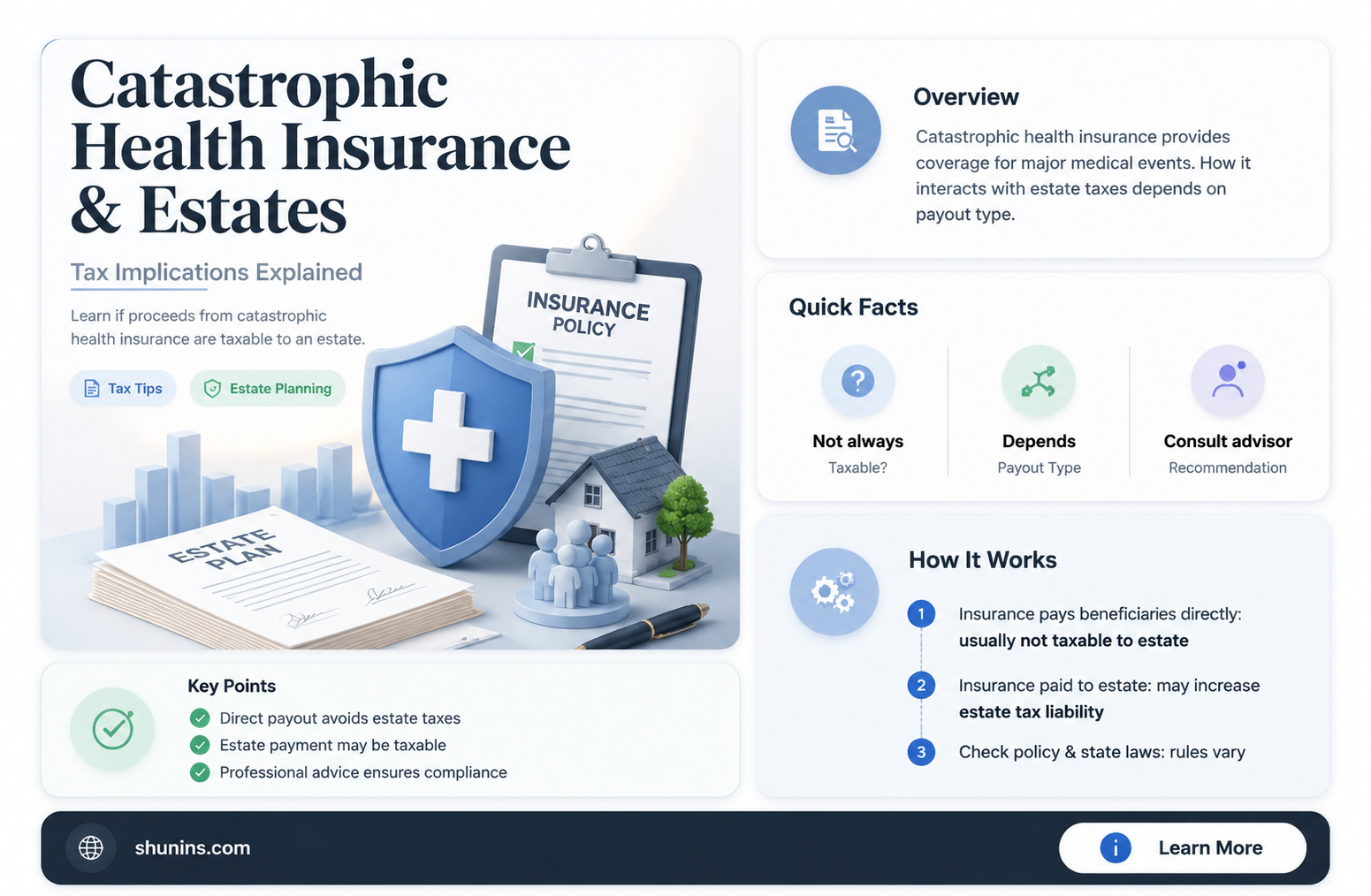 are catastrophic health insurance proceeds taxable to an estate