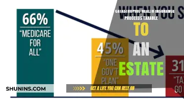 Are Catastrophic Health Insurance Proceeds Taxable to an Estate?