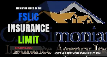 CD Insurance: Is FSIC Limit Enough?