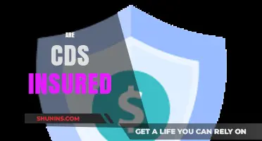 Are CDs Insured? Understanding FDIC Protection for Your Investments