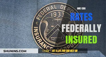 CDs and Federal Insurance: What You Need to Know