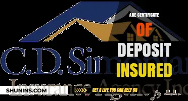 Are Your Certificate of Deposits Insured?