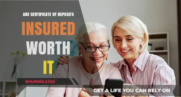 Are Insured Certificate of Deposits a Smart Investment?