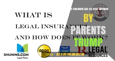 Trump's Legacy: Adult Children's Health Insurance