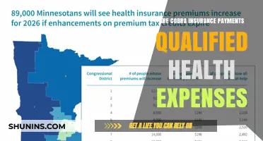 Are Cobra Insurance Payments Qualified Health Expenses? What You Need to Know