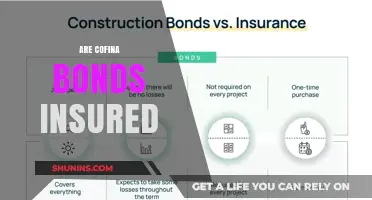 Cofina Bonds: Are They Insured?