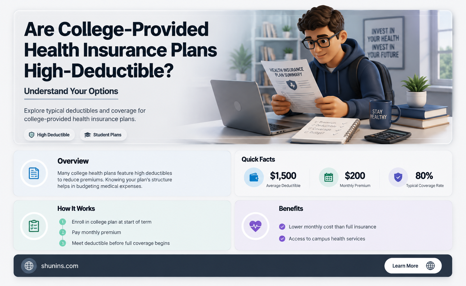are college provided health insurance hd