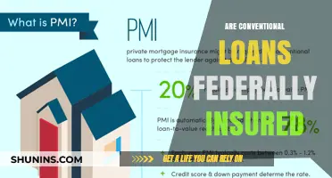 Conventional Loans: Federally Insured or Not?