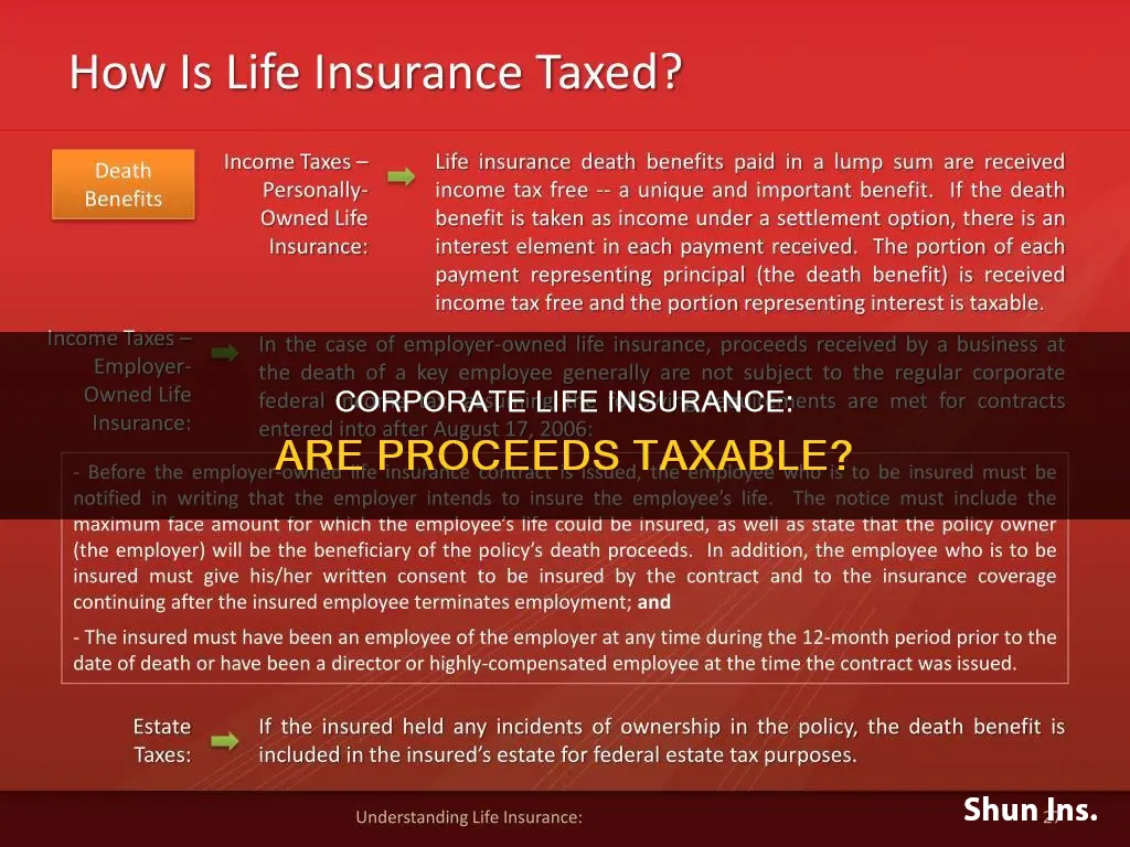 are corporate life insurance proceeds taxable