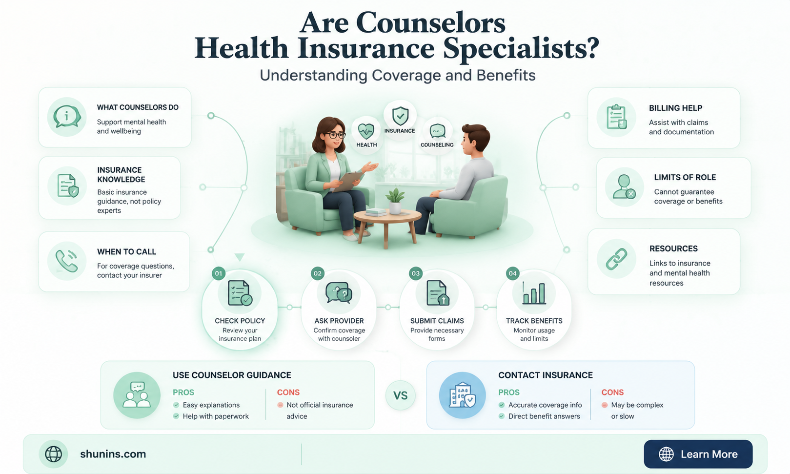 are counselors considered specialist for health insurance