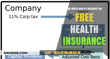 Are Death Benefits from Health Insurance Tax-Free? Key Insights