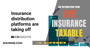 Life Insurance Distributions: Are They Taxable?