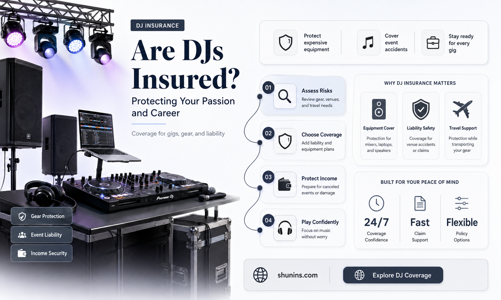 are djs insured