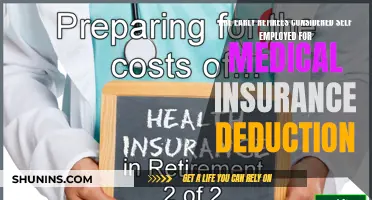 Retiree Medical Insurance: Self-Employment and Deduction Eligibility