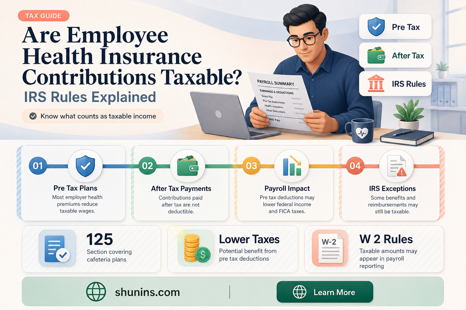 are employee contributions to health insurance taxable irs