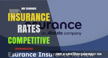 Esurance Insurance Rates: Competitive or Not?