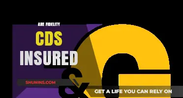 Fidelity CDs: Are Your Investments Insured?