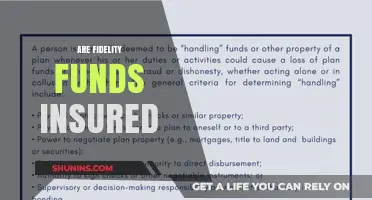 Fidelity Funds: Are Your Investments Insured?