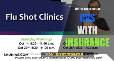 Flu Shots at CVS: Insurance Coverage and Costs