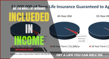 Whole Life Insurance: Taxable Income or Tax-Free?